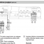 Katilo OpenTherm jungtys